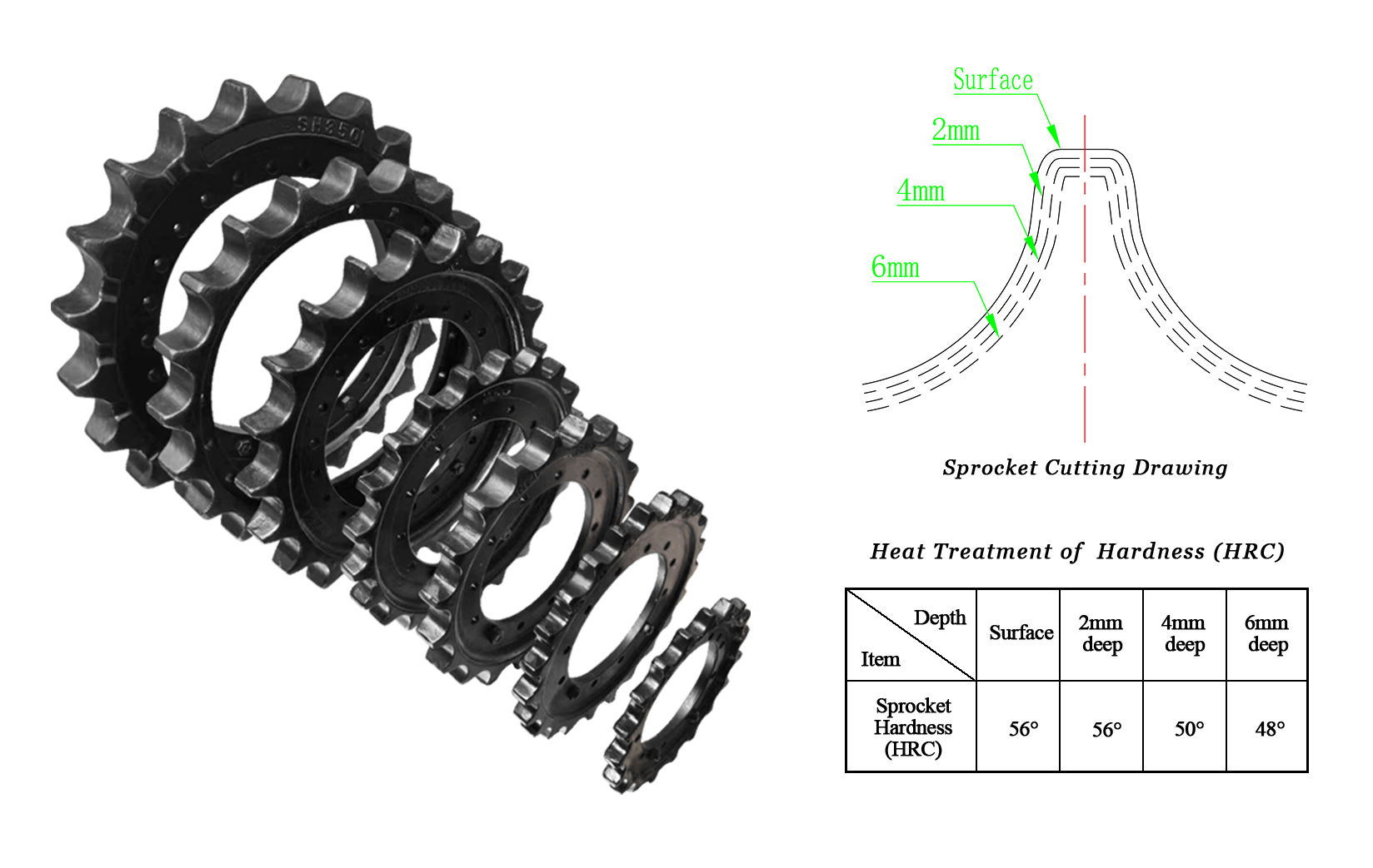 3 Segments - 5