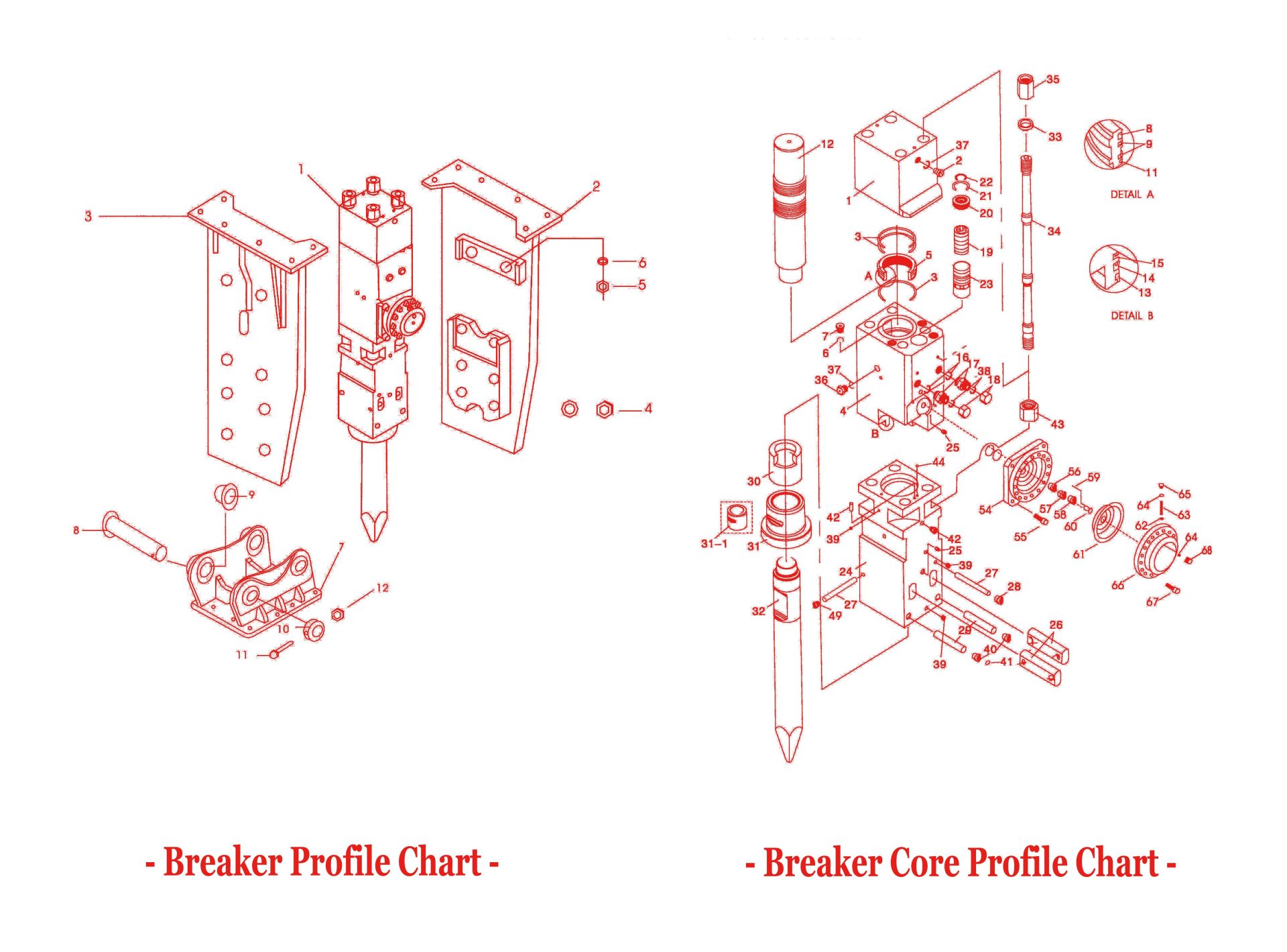 Box Type Excavator Hydraulic Breaker1