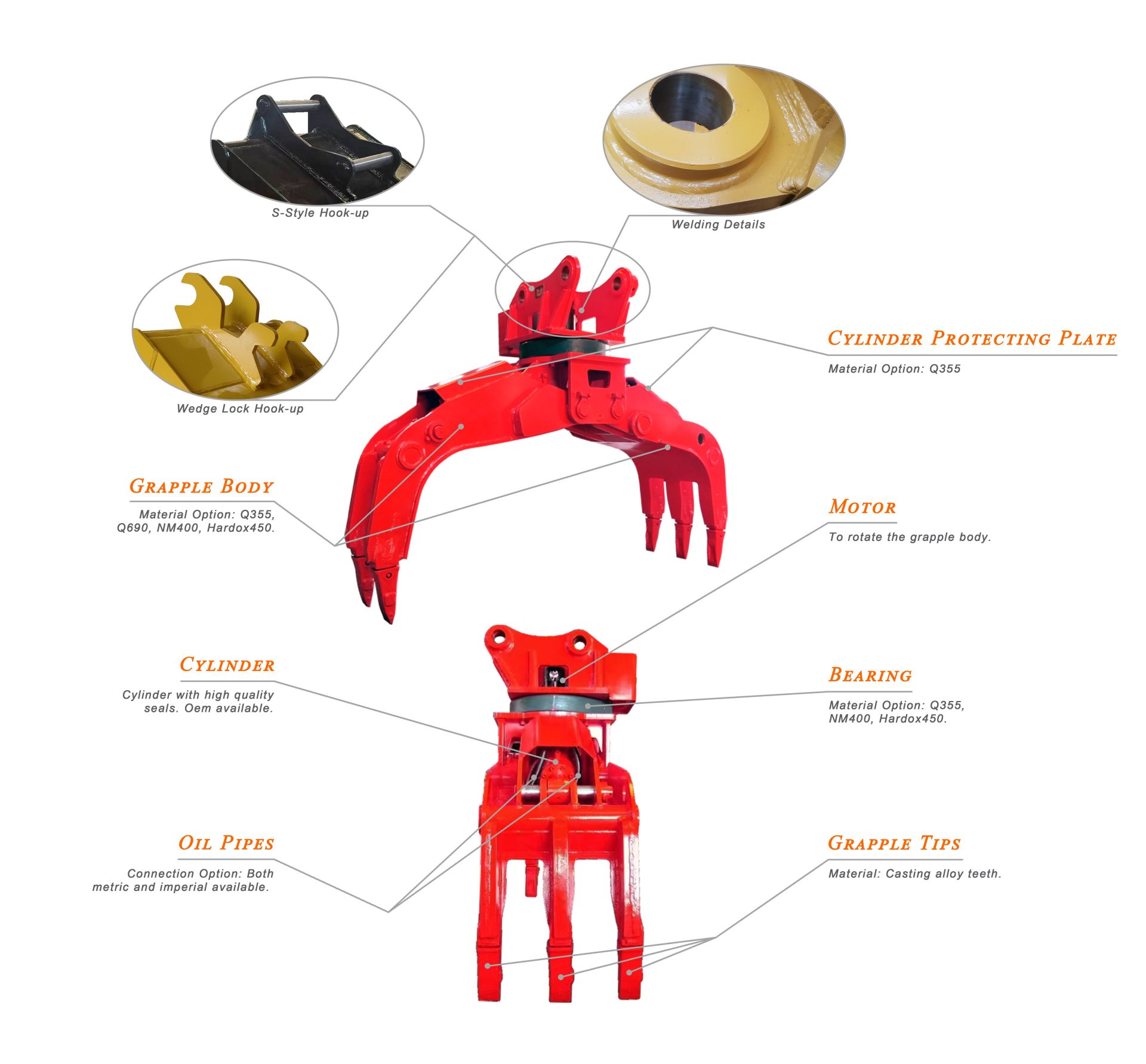 360° Rotary Hydraulic Grapple